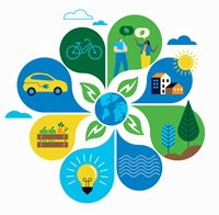 Green Innovation Weekend
